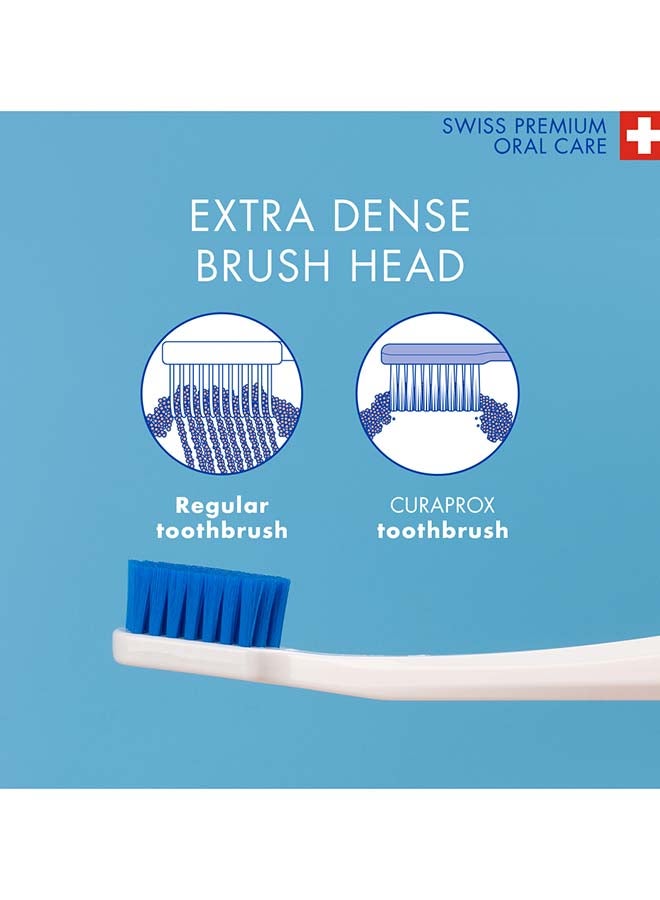 CURAPROX Cs 5460 Ultra-Soft Toothbrush | Bpa-Free Manual Brush For Adults With 5460 Curen® Filaments | Gentle Plaque Removal For Healthier Gums And Teeth – Yellow/Blue, 1 Pack - Image 3